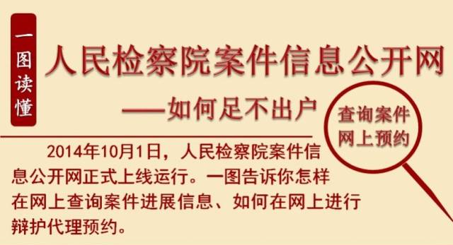 一图读懂人民检察院案件信息公开网