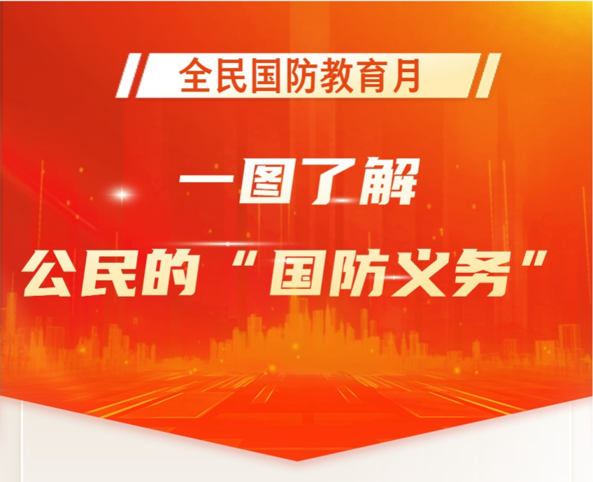 一图了解公民的“国防义务”